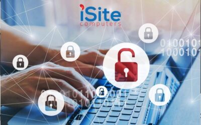 Multi-Layered Security: The 5 Must–Have Solutions for SMB Cyber Protection in 2021