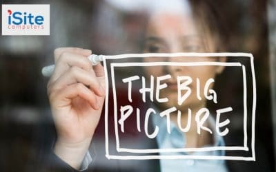 4 Business Continuity Planning Essentials for Your SMB