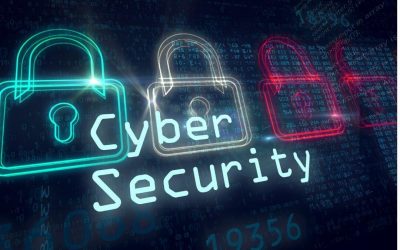 Three Powerful Password Tips Part 1-4